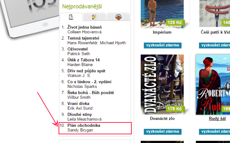 Ráj knih.cz - Top 10